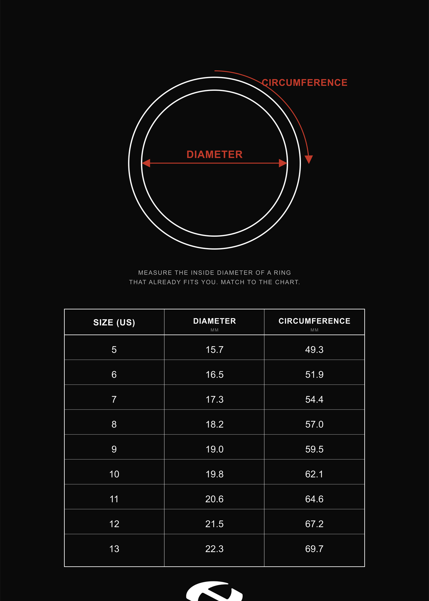 Size guide for Checker Ring